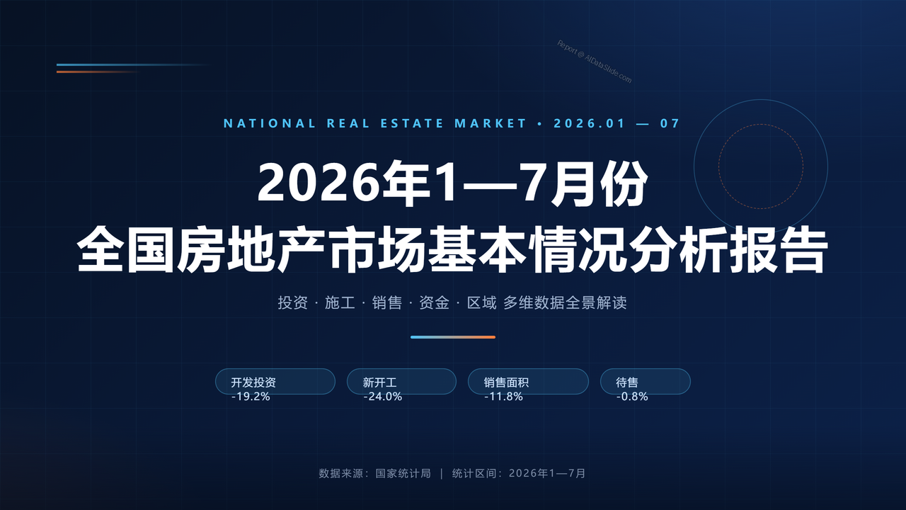 2026年1—7月份全国房地产市场基本情况分析报告 - 00 封面