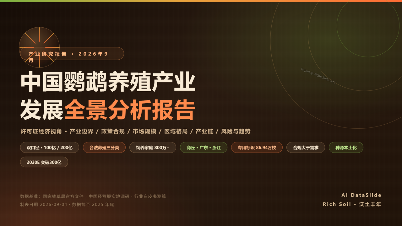 中国鹦鹉养殖产业发展研究报告分析-2026年9月 - 封面