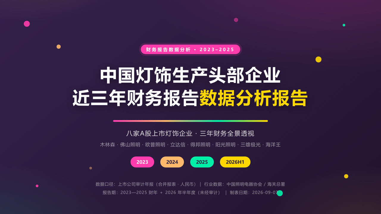 中国灯饰生产头部企业近三年财务报告数据分析报告 缩略图