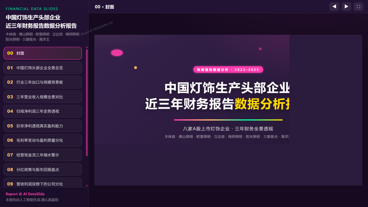 中国灯饰生产头部企业近三年财务报告数据分析报告 - index