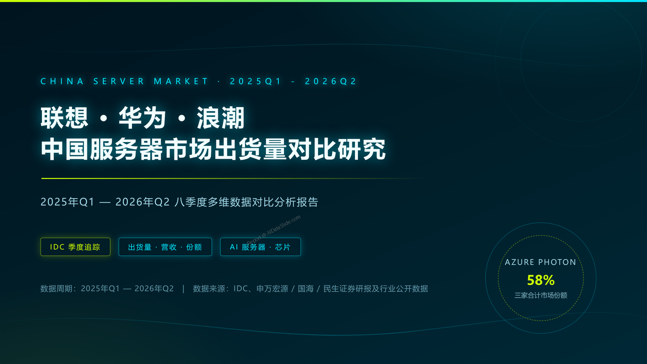 联想、华为、浪潮在中国服务器市场出货量对比研究报告(2025年Q1—2026年Q2) - 封面