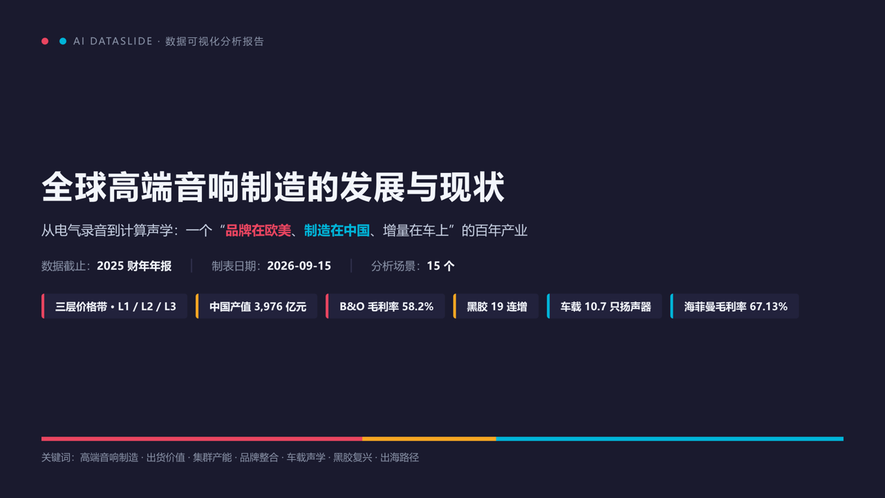 全球高端音响制造的发展与现状分析报告(2026091) 缩略图
