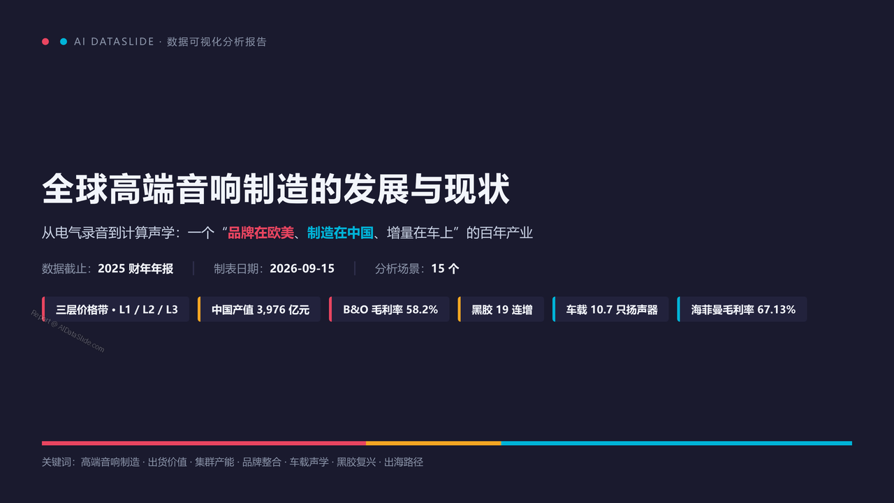 全球高端音响制造的发展与现状分析报告(2026091) - 封面
