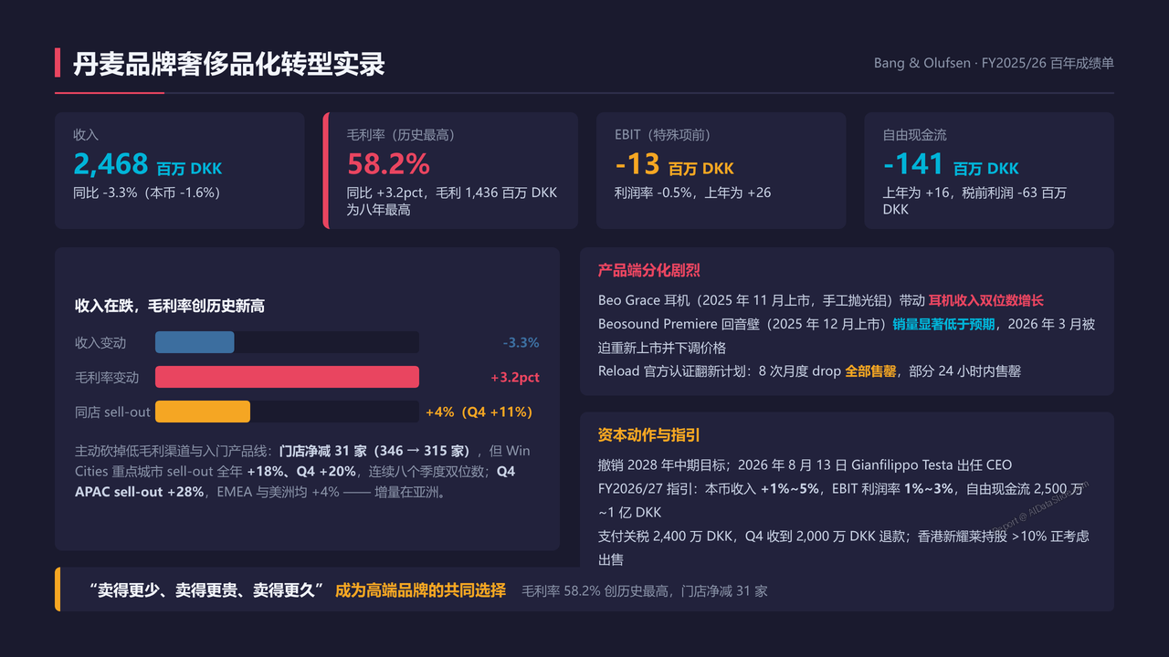 全球高端音响制造的发展与现状分析报告(2026091) - 丹麦品牌奢侈品化转型实录