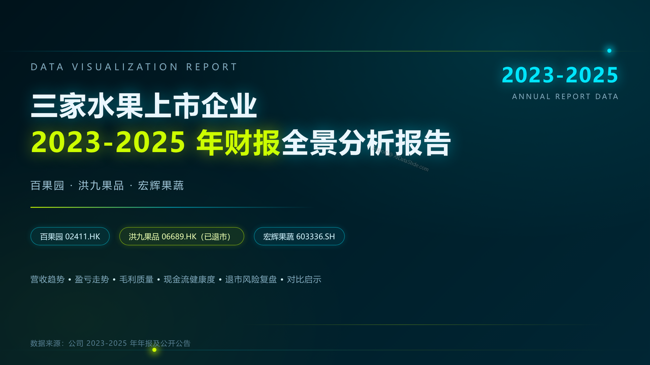 三家水果上市企业(百果园&洪九果品&宏辉果蔬)2023-2025年财报分析报告 - cover