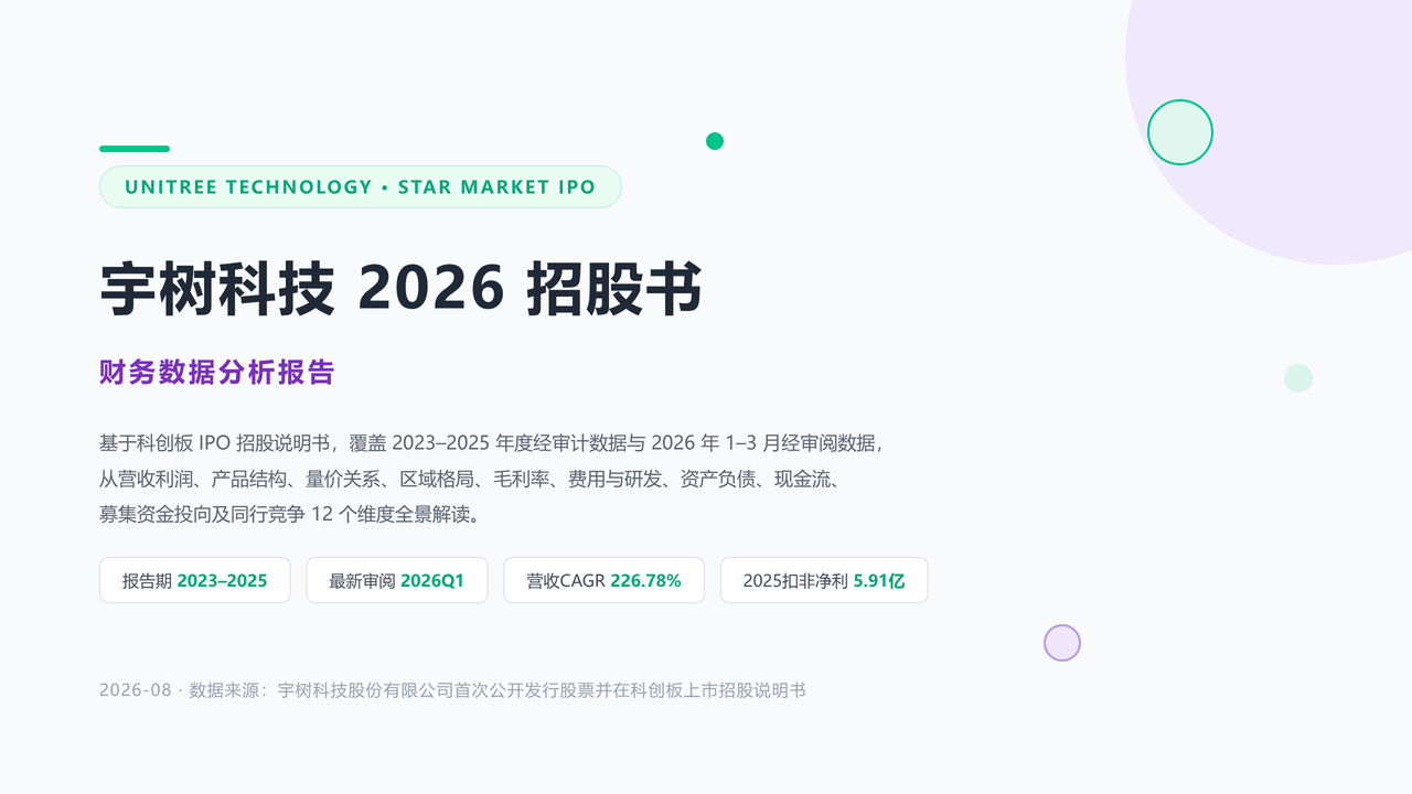 宇树科技公司2026招股书财务数据分析报告