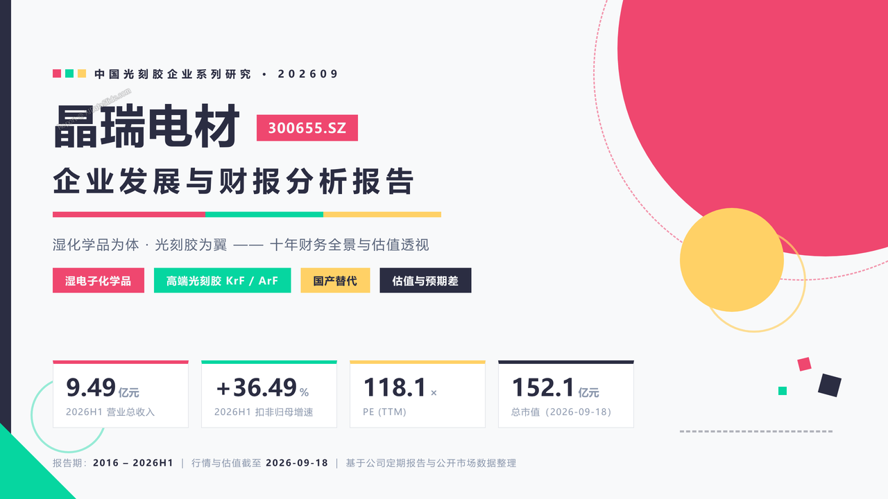 中国光刻胶企业晶瑞电材(300655)企业发展与财报分析-202609 - 封面