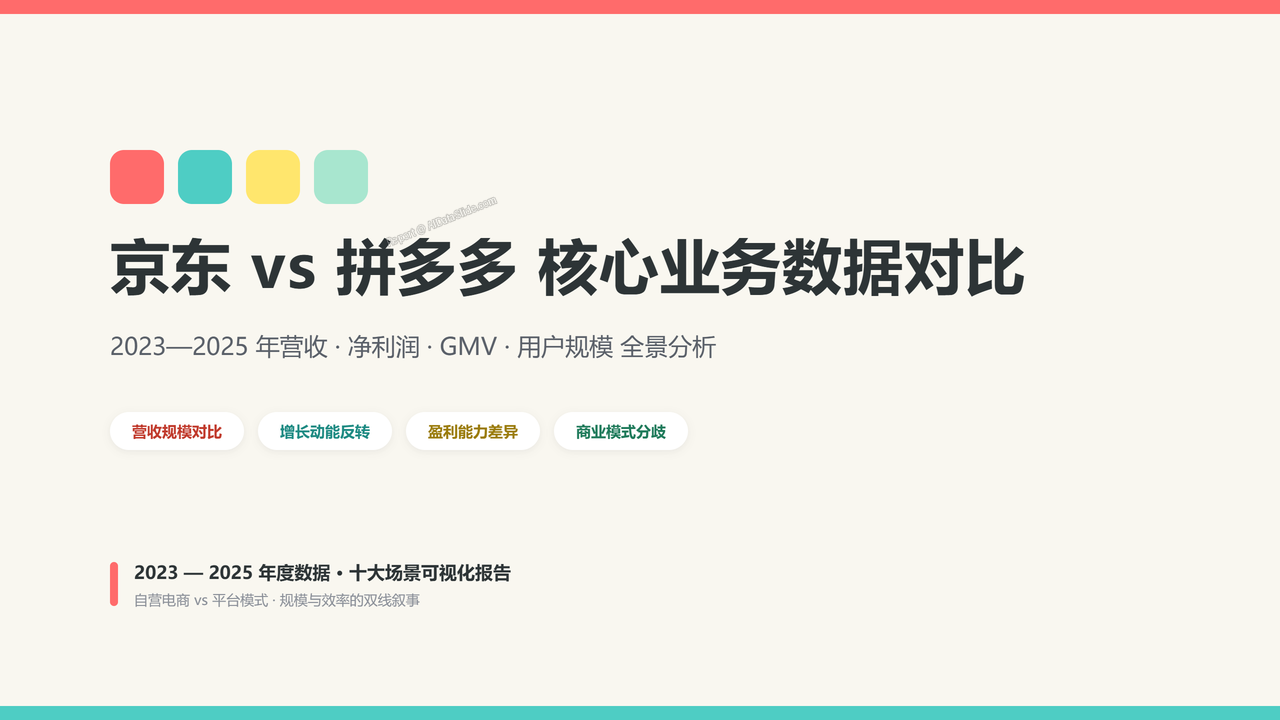 京东与拼多多2023—2025年核心业务数据对比分析报告 - cover