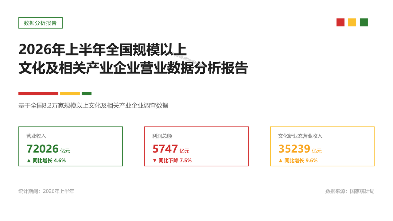 2026年上半年全国规模以上文化及相关产业企业营业数据分析报告 - 封面