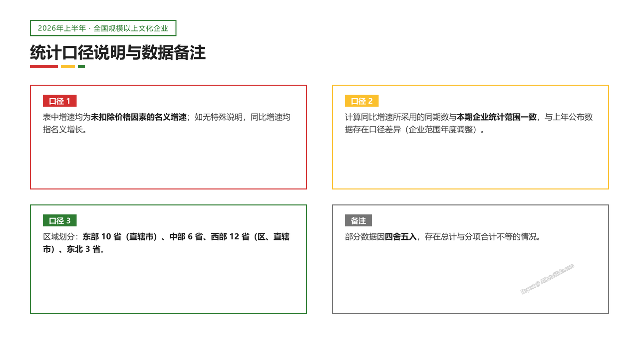 2026年上半年全国规模以上文化及相关产业企业营业数据分析报告 - 统计口径说明与数据备注