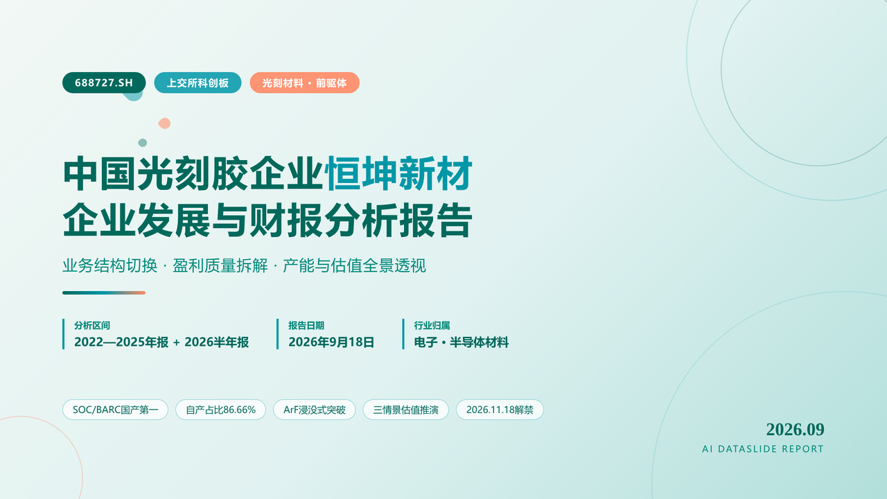 中国光刻胶企业恒坤新材(688727)企业发展与财报分析报告 2026年9月 缩略图