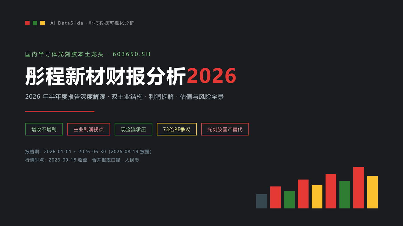 国内半导体光刻胶龙头-彤程新材-财报分析2026 缩略图