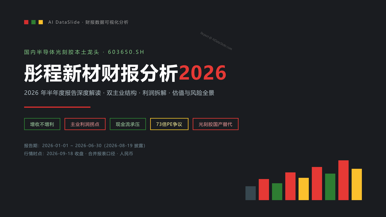 国内半导体光刻胶龙头-彤程新材-财报分析2026 - 封面