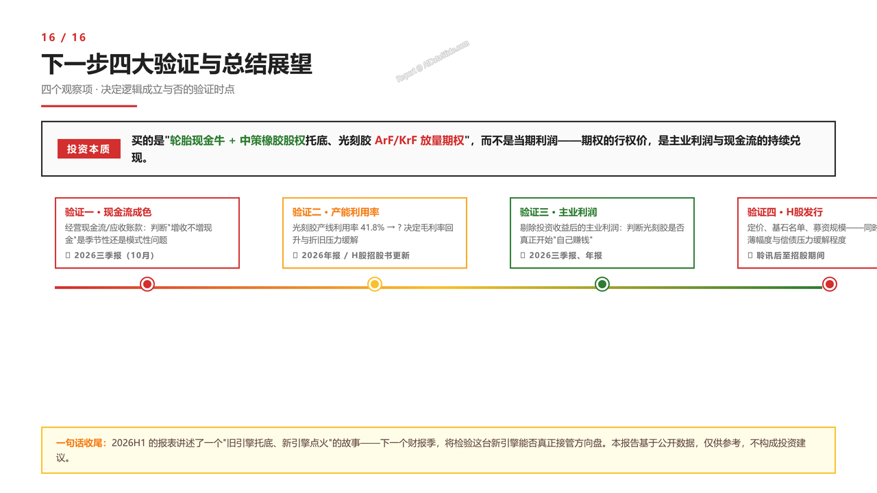 国内半导体光刻胶龙头-彤程新材-财报分析2026 - 下一步四大验证与总结展望