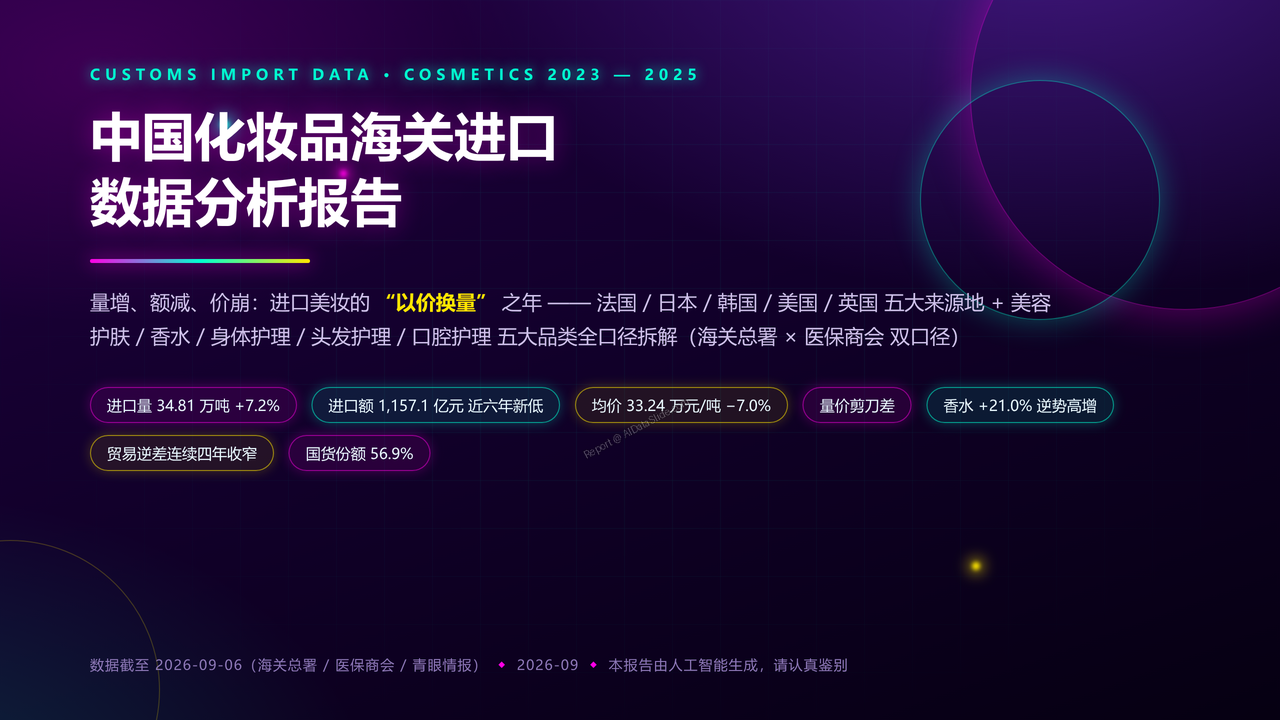 中国化妆品海关进口数据分析报告(2023-2025三年对比)分析报告 - 封面