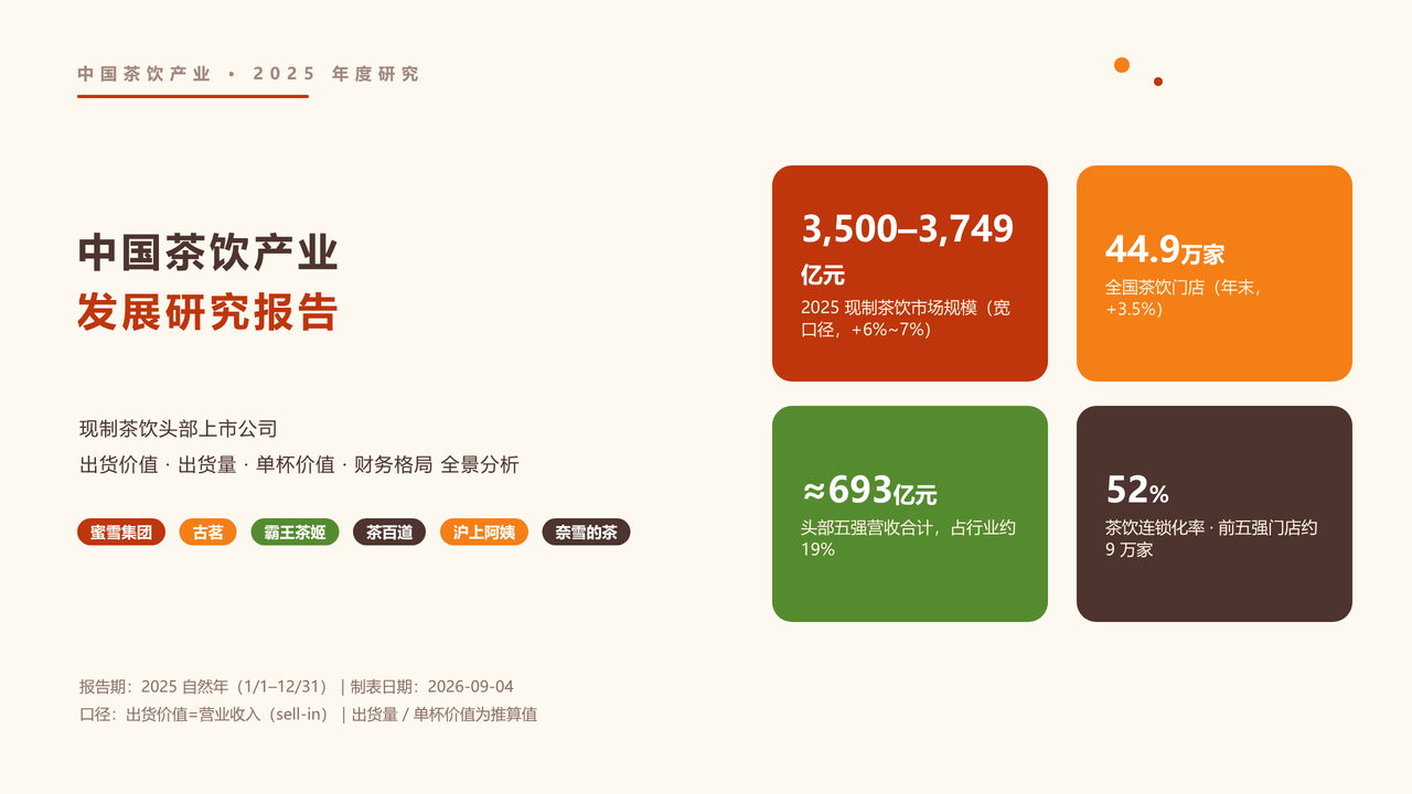 中国茶饮产业发展研究报告-2026年9月 缩略图