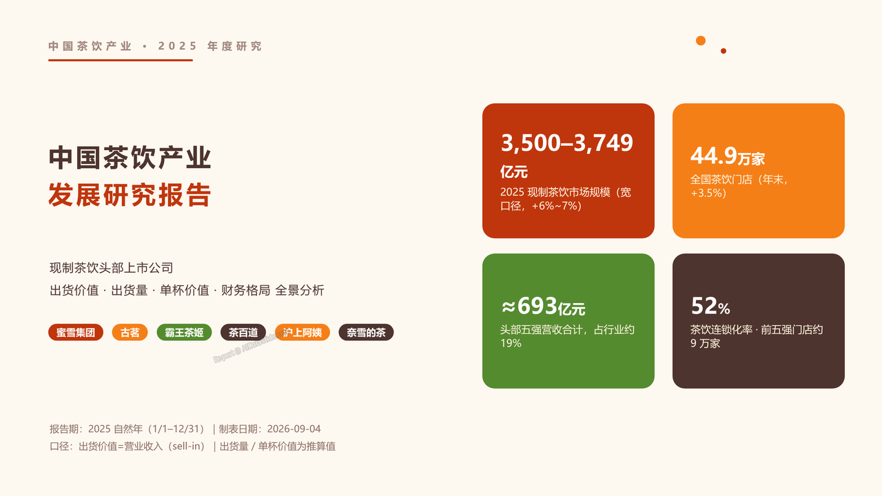 中国茶饮产业发展研究报告-2026年9月 - 封面