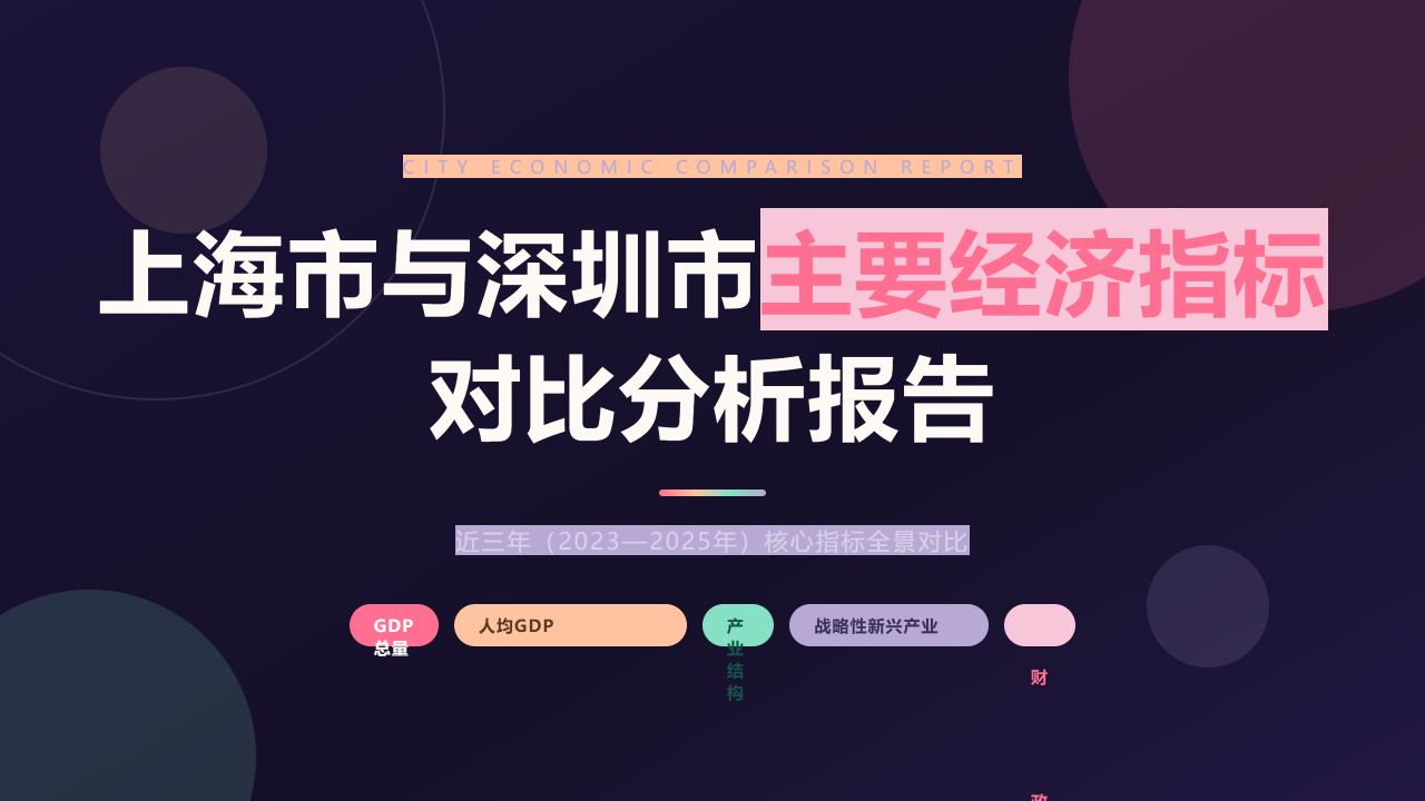 上海市与深圳市近三年（2023—2025年）主要经济指标对比分析报告