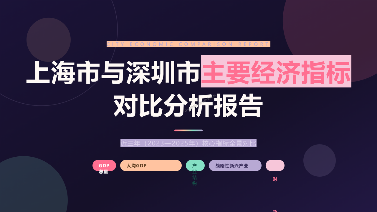 上海市与深圳市近三年(2023—2025年)主要经济指标对比分析报告 - cover