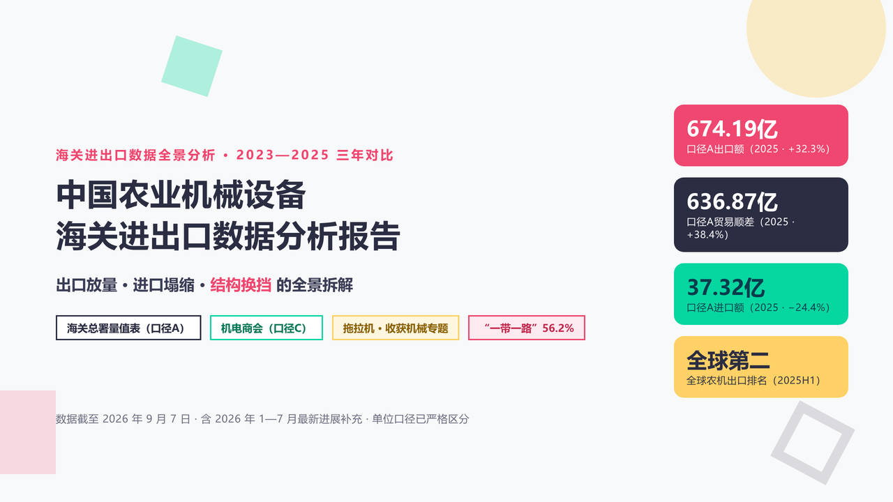中国农业机械设备海关进出口数据分析报告（2023-2025） 缩略图
