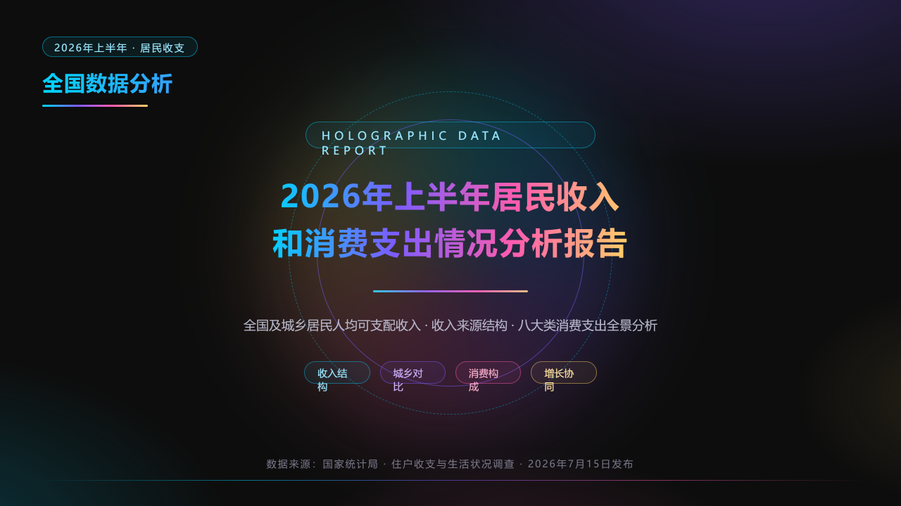 2026年上半年居民收入和消费支出情况分析报告 缩略图