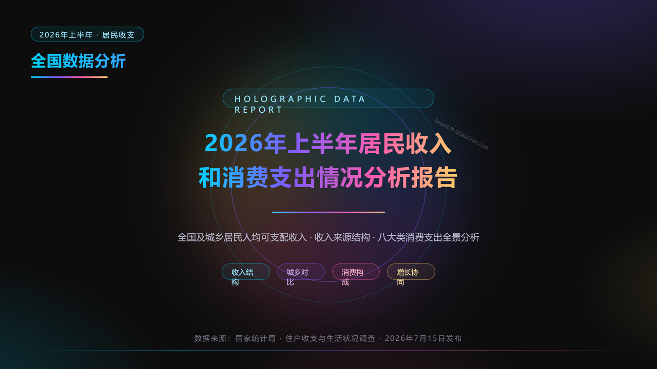 2026年上半年居民收入和消费支出情况分析报告 - cover