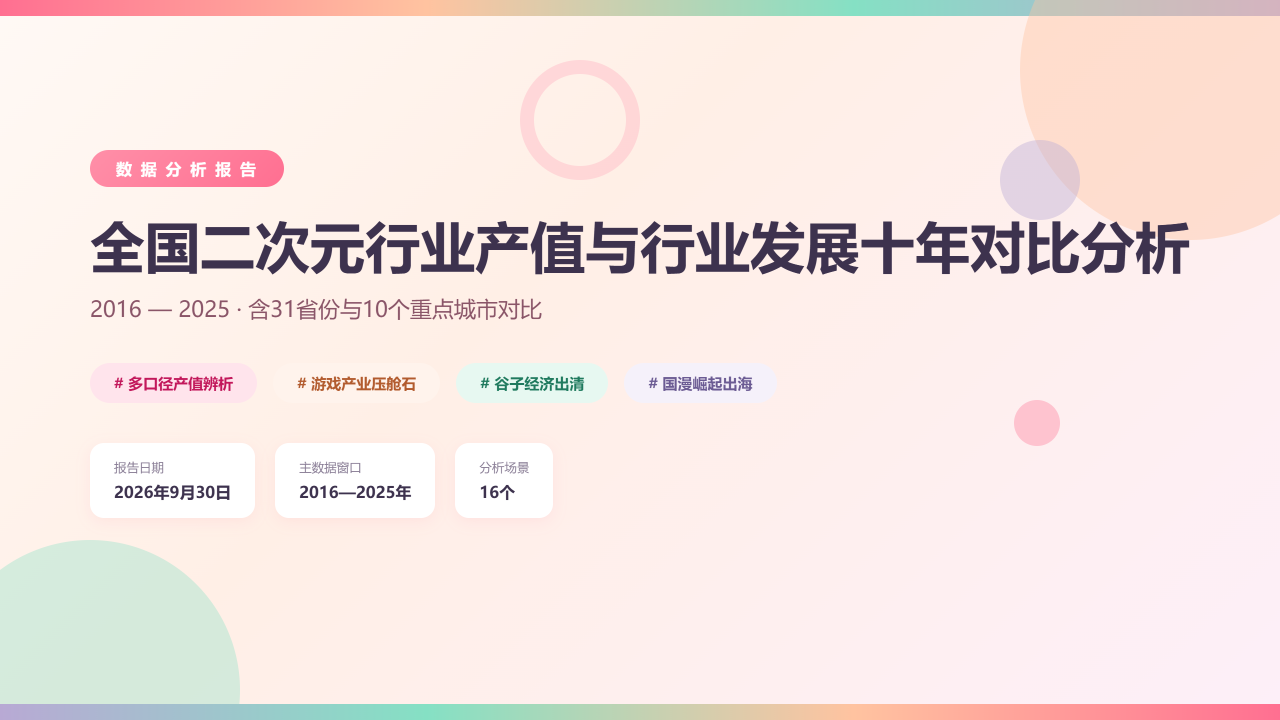 全国二次元行业产值与行业发展十年（2016-2025）对比分析 分析报告 缩略图