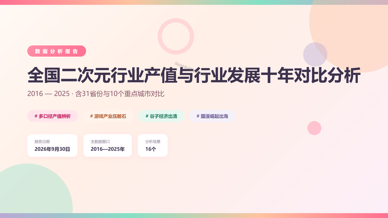 全国二次元行业产值与行业发展十年(2016-2025)对比分析 分析报告 - 封面