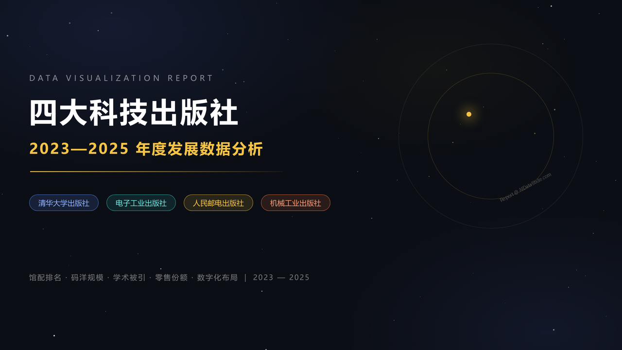 清华、电子工业、人民邮电和机械工业出版社的2023-2025年度业务数据分析 - cover