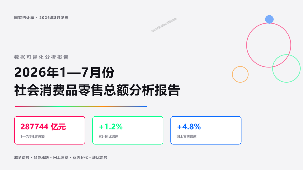 2026年1—7月份社会消费品零售总额分析报告 - cover