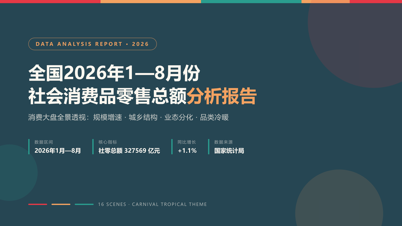 全国2026年1—8月份社会消费品零售总额分析报告