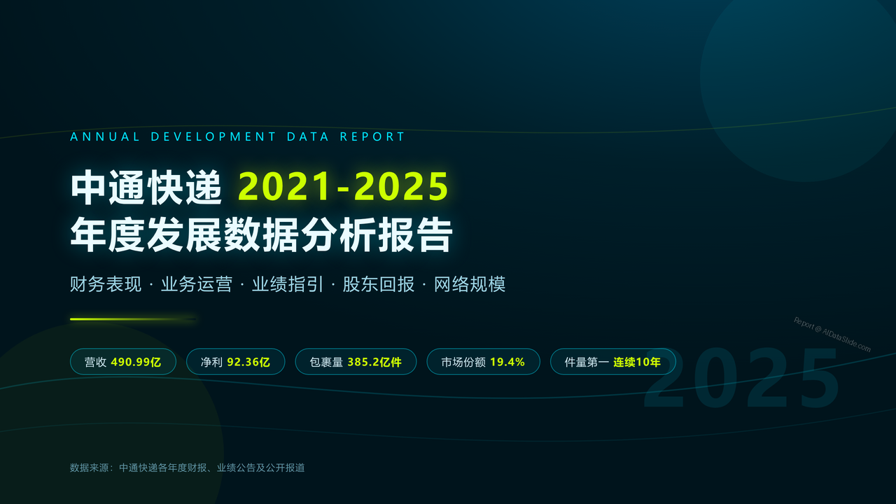 中通快递2021-2025年的年度发展数据分析报告 分析报告 - cover