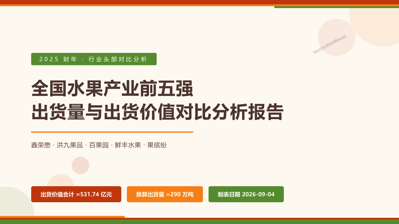 全国水果产业五强2025财年出货量与出货价值对比分析报告 - 封面
