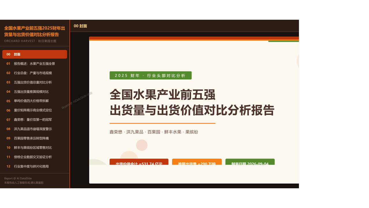 全国水果产业五强2025财年出货量与出货价值对比分析报告 - index
