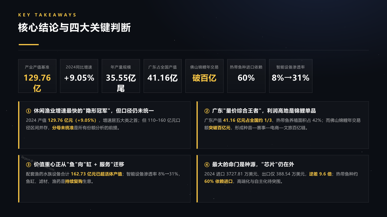 中国观赏鱼产业发展研究报告分析报告2026年9月 - 核心结论与四大关键判断