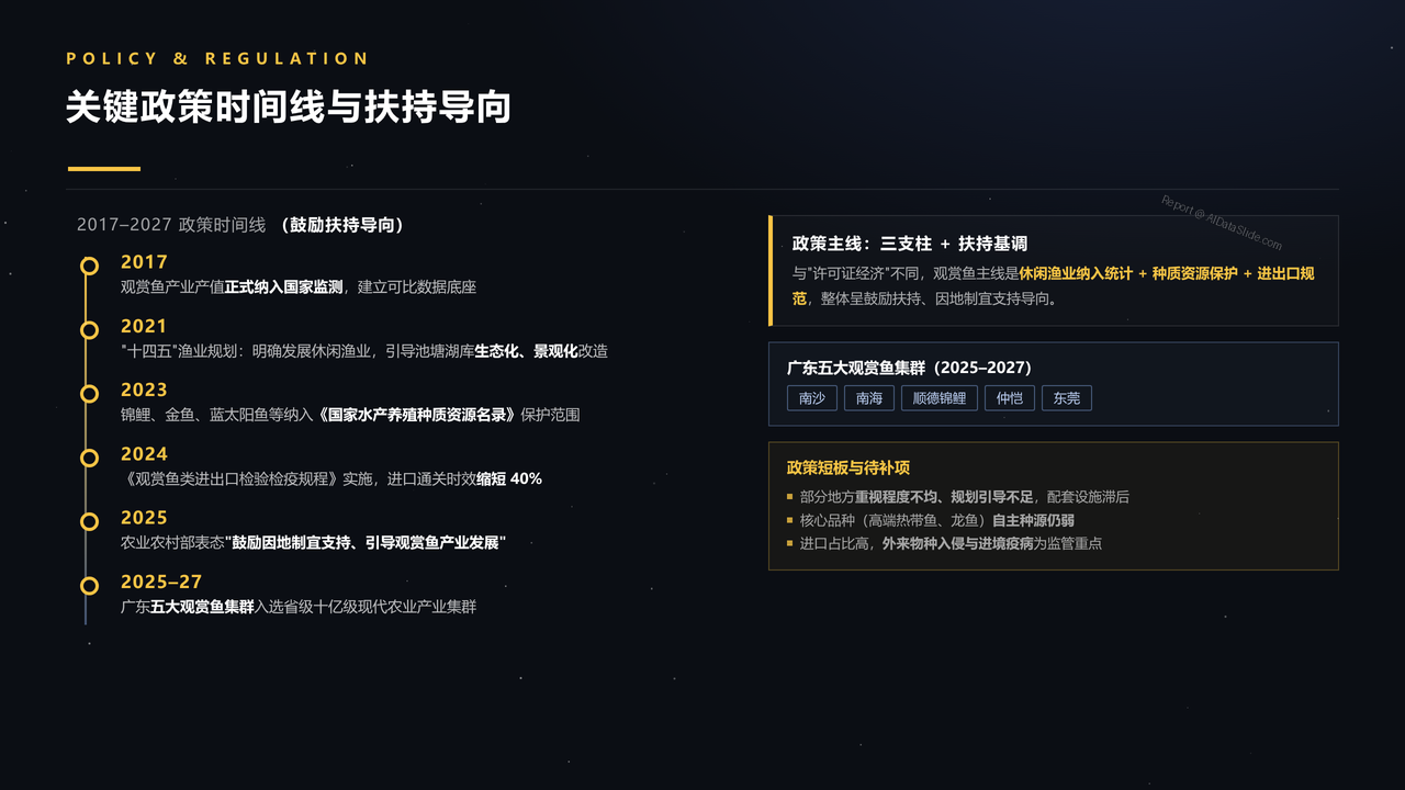 中国观赏鱼产业发展研究报告分析报告2026年9月 - 关键政策时间线与扶持导向