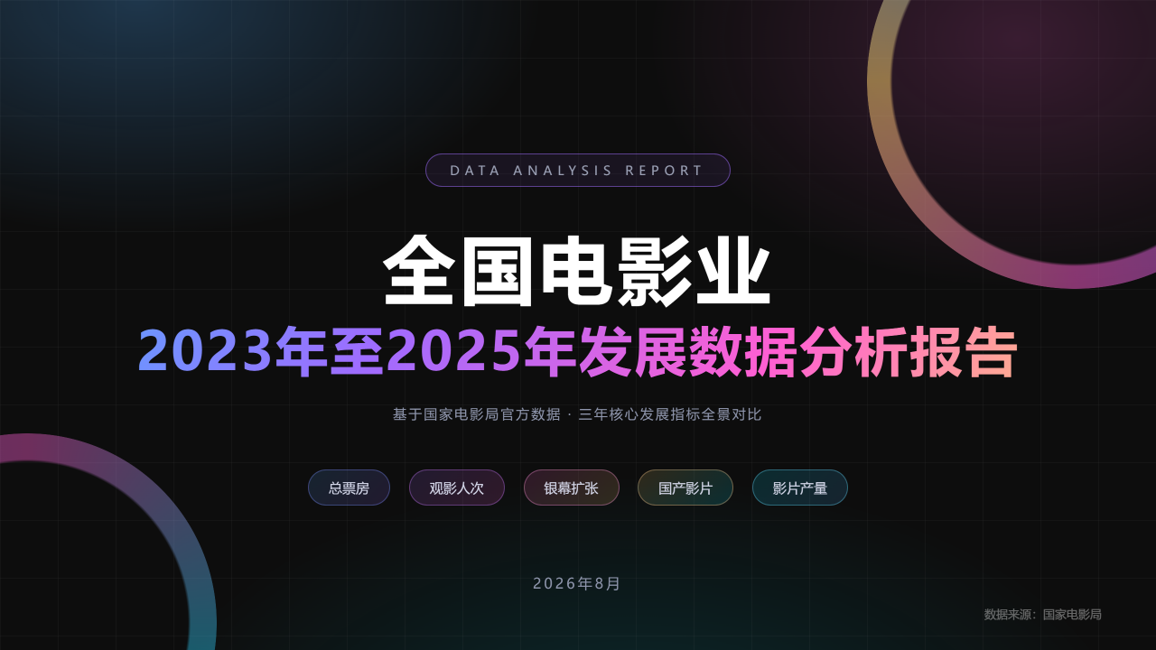 全国电影业2023年至2025年发展数据分析报告