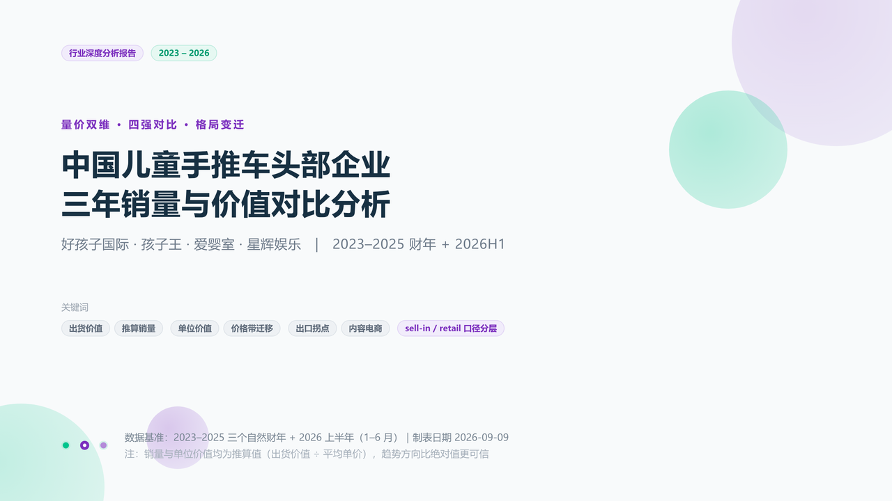 中国儿童手推车头部企业三年销量与价值对比分析报告（2023-2026） 缩略图