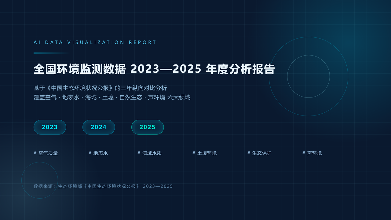全国环境监测数据2023-2025年度分析报告