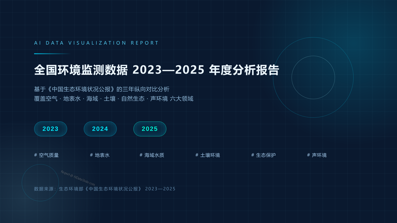 全国环境监测数据2023-2025年度分析报告 - 00 封面