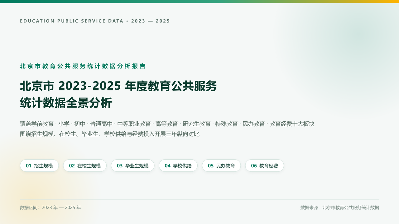 北京市2023-2025年度教育公共服务统计数据分析报告