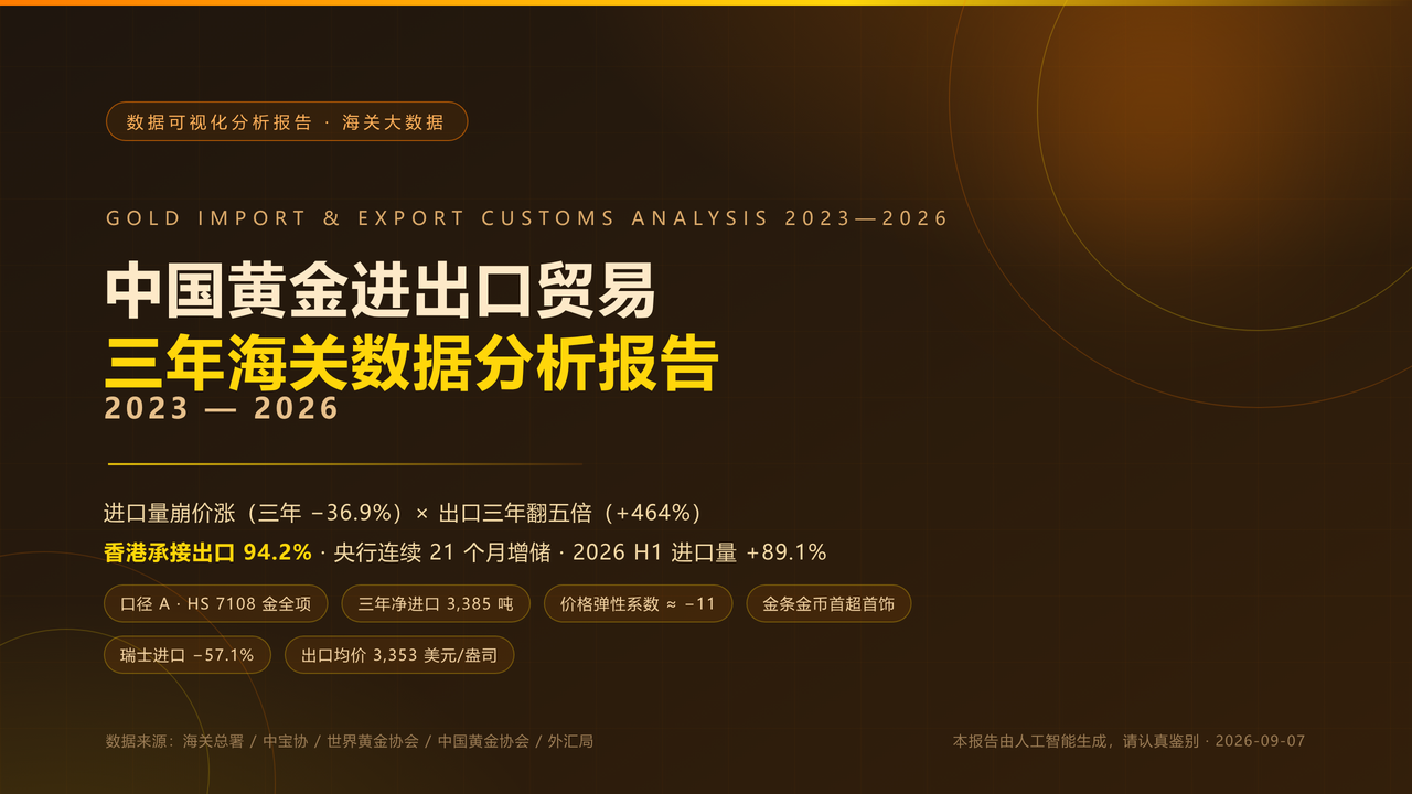 中国黄金进出口贸易三年海关数据分析报告2023-2026分析报告 缩略图