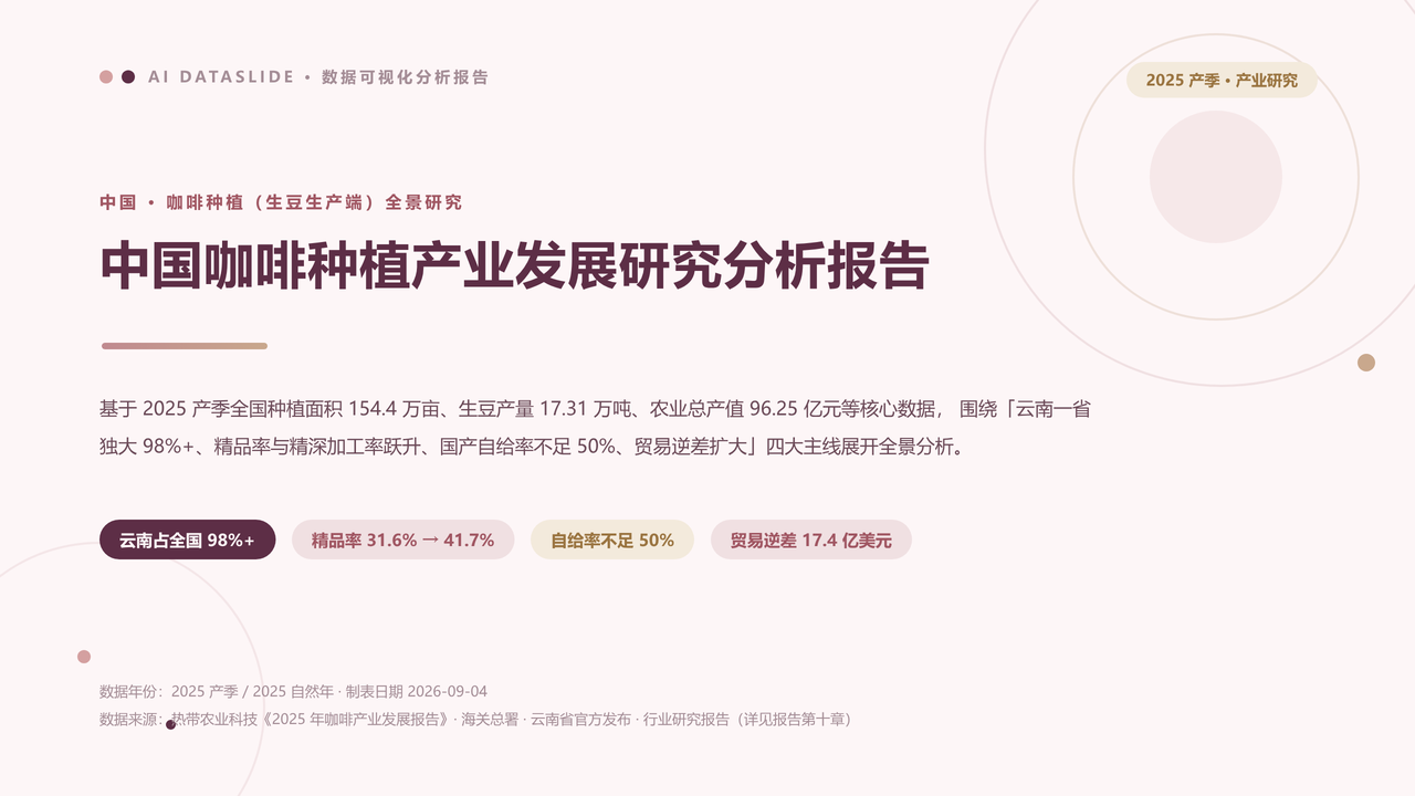 中国咖啡种植产业发展研究分析报告-2026年9月 缩略图