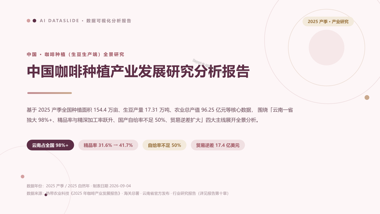 中国咖啡种植产业发展研究分析报告-2026年9月 - 封面