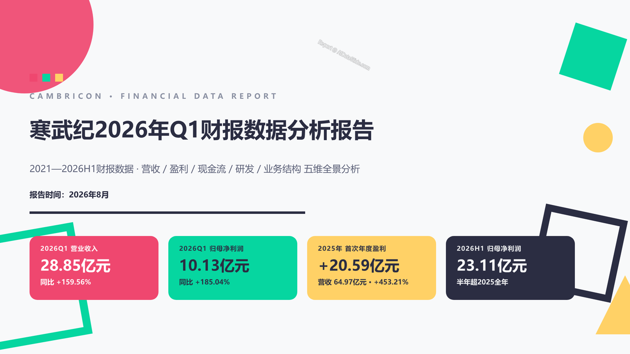 寒武纪2026年Q1财报数据分析报告 - cover