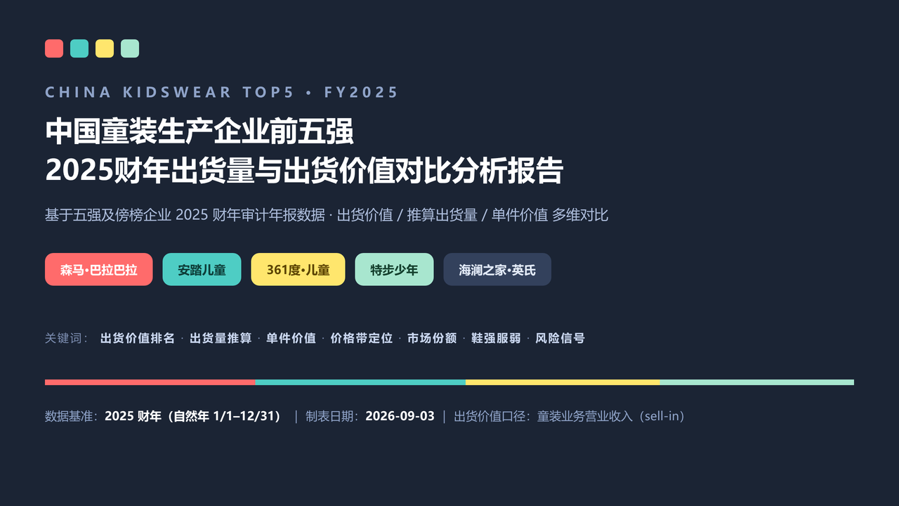 中国童装生产企业五强2025财年出货量与出货价值对比分析报告 缩略图