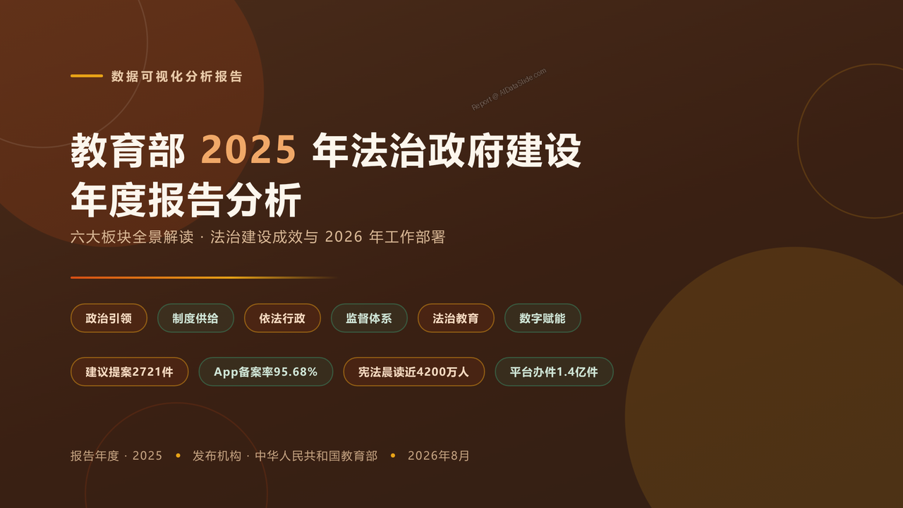 教育部2025年法治政府建设年度报告分析 - cover