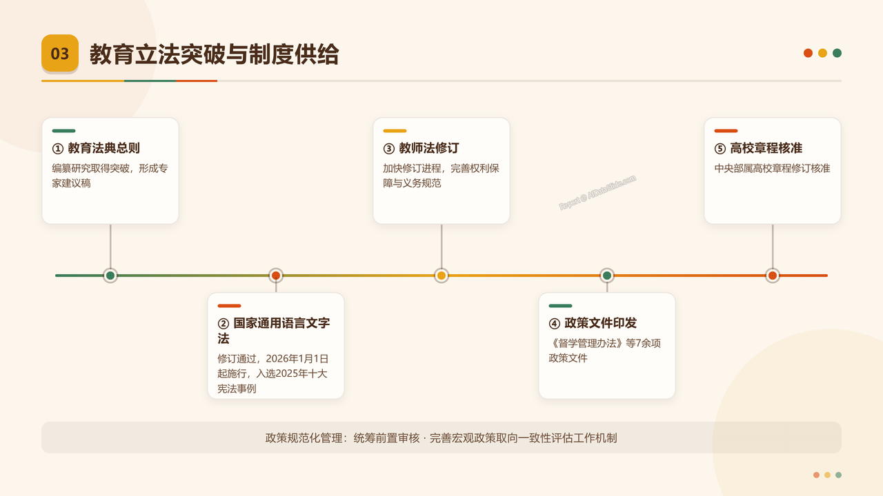 教育部2025年法治政府建设年度报告分析 - slide_03