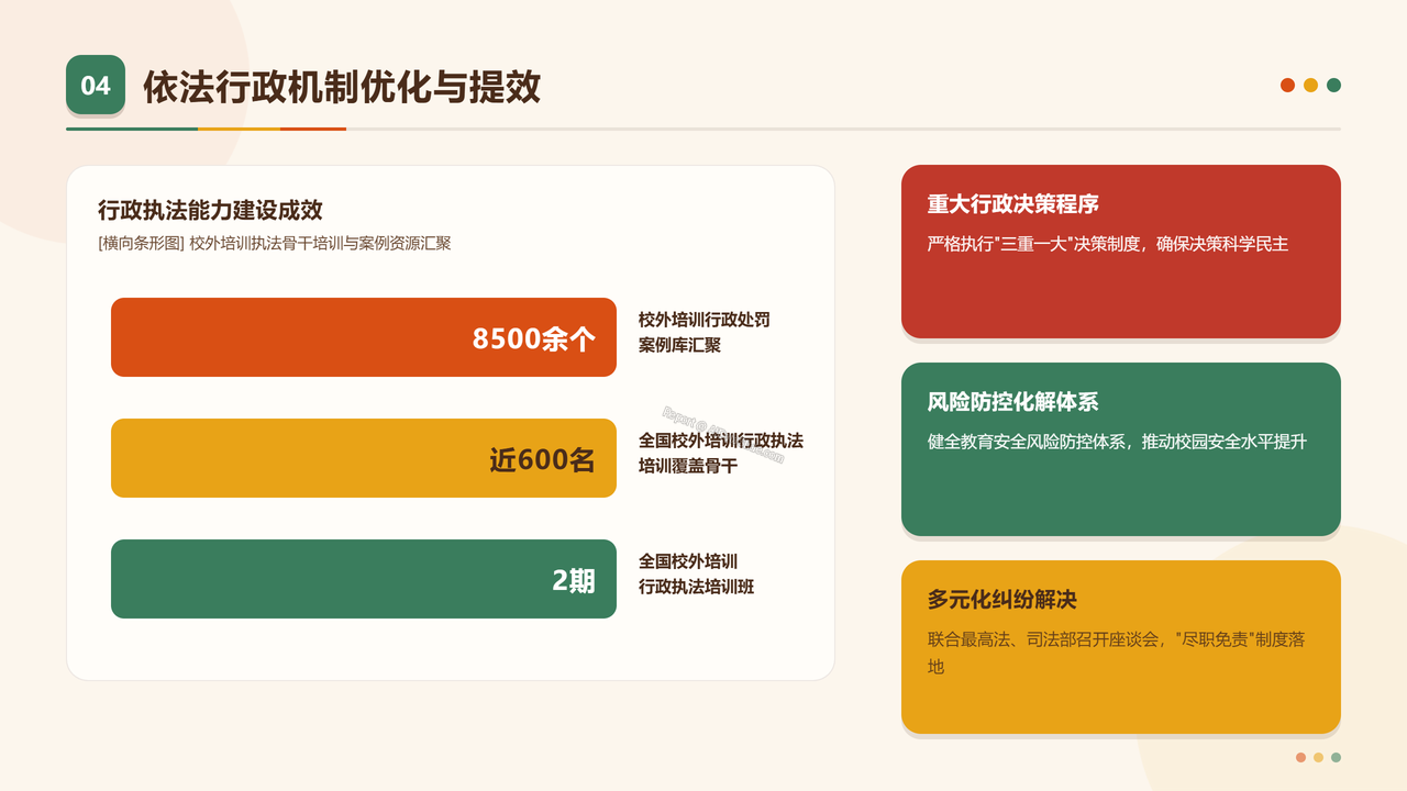 教育部2025年法治政府建设年度报告分析 - slide_04